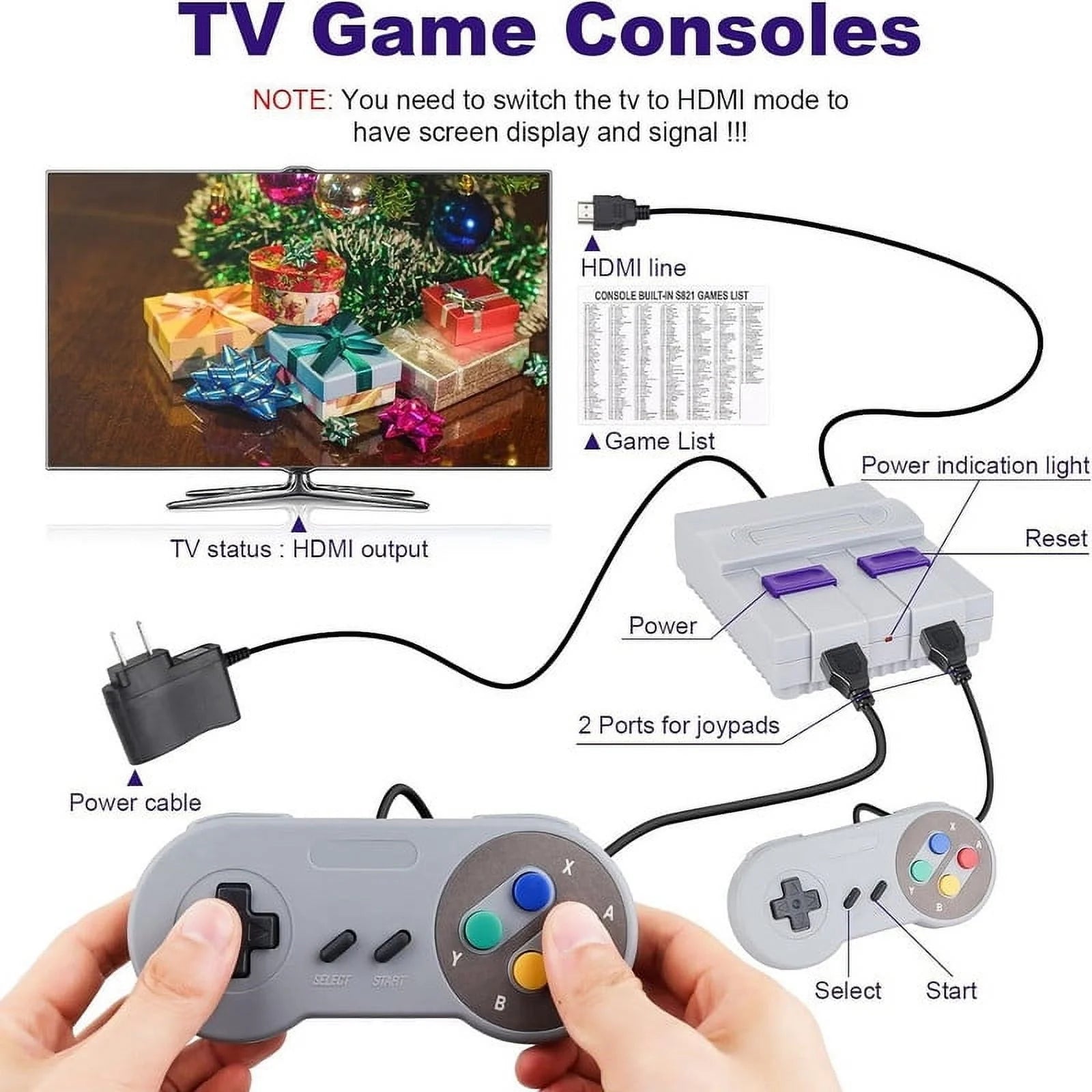 Super Retro Controllers Classic Mini HDMI System with Built in 821 Old School Controllers,Super Classic System,Plug and Play