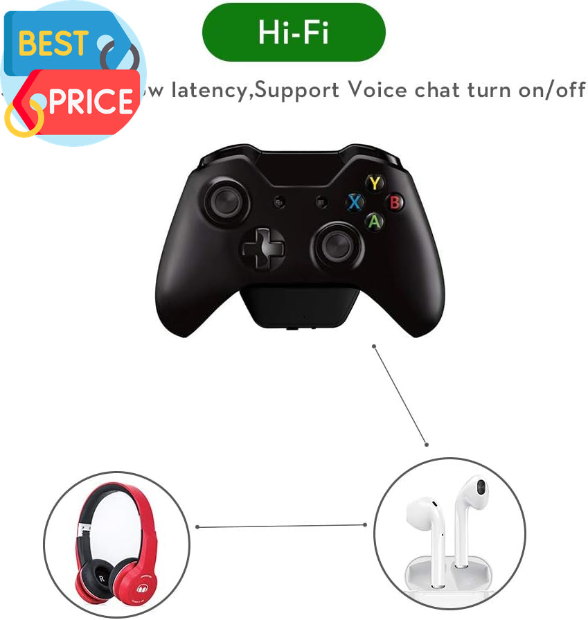 Bluetooth Transmitter Dongle for Xbox Controllers - Stereo Audio Adapter Compati