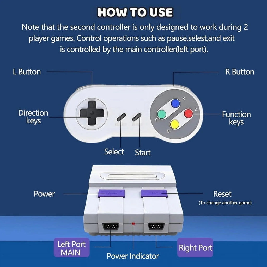 Super Retro Controllers Classic Mini HDMI System with Built in 821 Old School Controllers,Super Classic System,Plug and Play